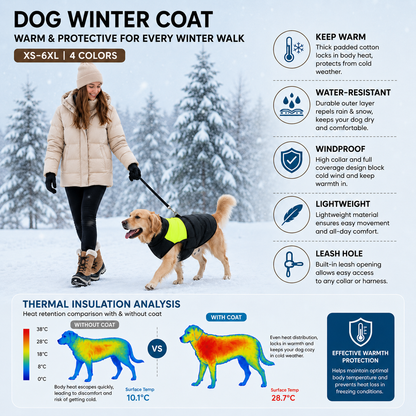 Outback Paws™ StormShield Jacket™